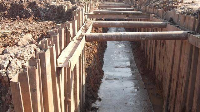 建筑工程市政箱涵、渠箱、桥涵及综合管沟全套报验资料编制与管理指南